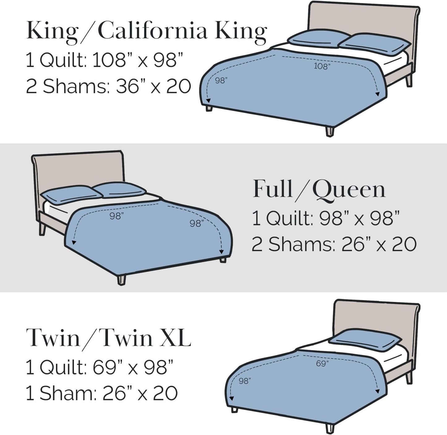 Full/Queen Quilt Bedding Set with 2 Quilted Pillow Shams, Circle Stitched Full Size Bedspread, Lightweight Blue Quilt Coverlet Queen Size, Steel Blue